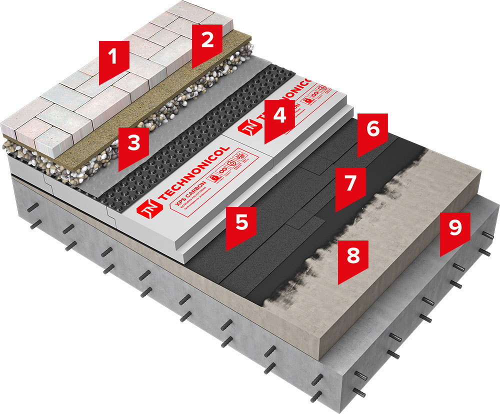 TN ROOF BRM CONCRETE PAVEMENT