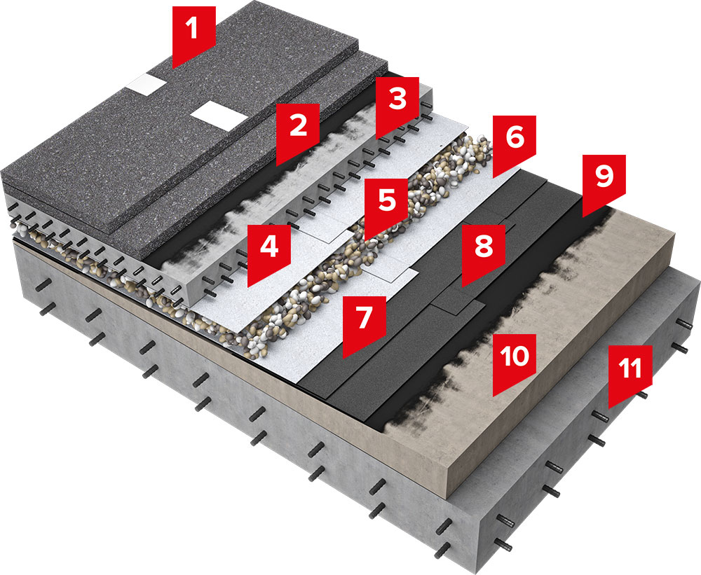 TN ROOF BRM CONCRETE AUTO LITE