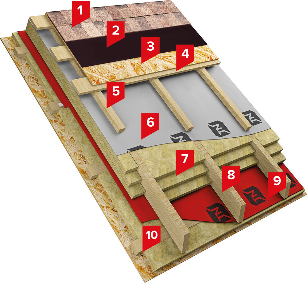 TN SHINGLES MANSARD