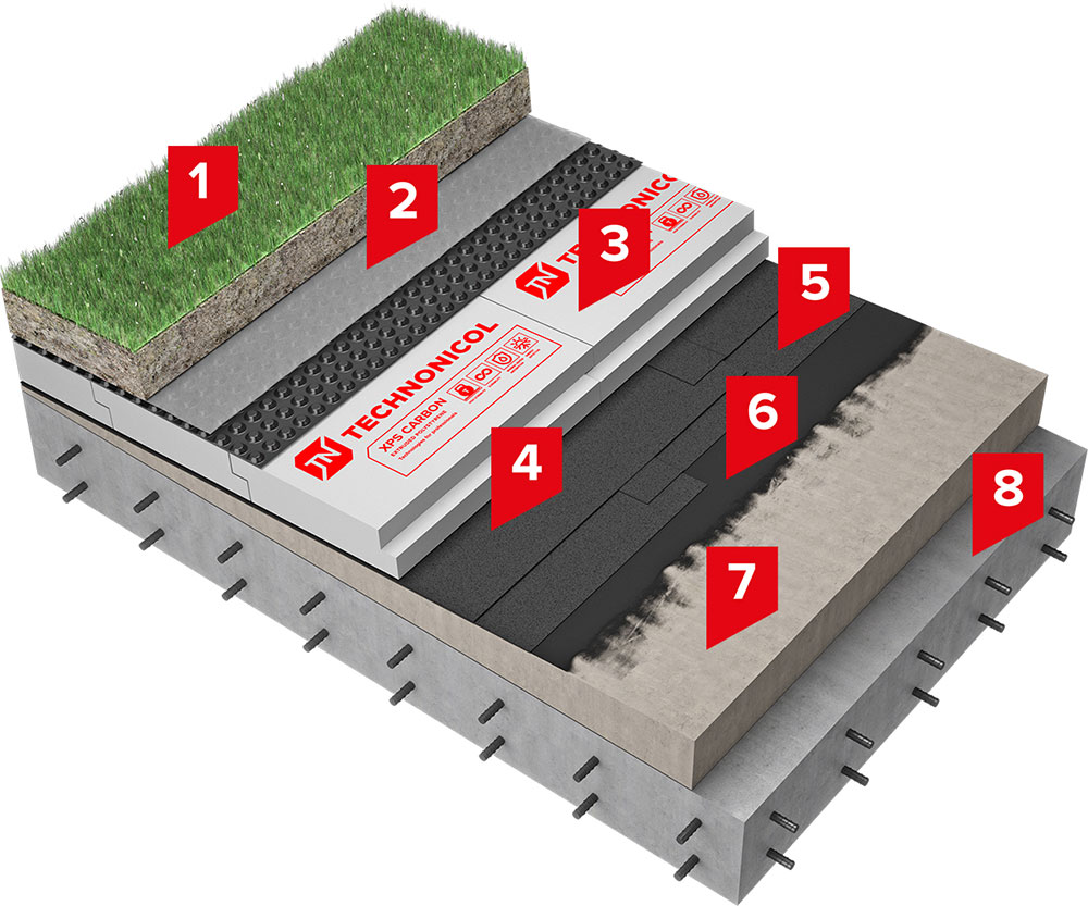TN ROOF BRM CONCRETE GREEN