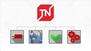 TECHNONICOL Corporation