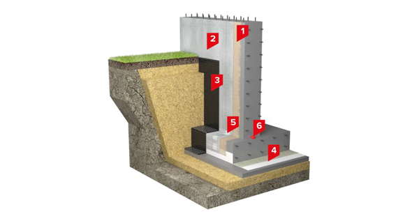 TN FOUNDATION – màng HDPE-BRM SA lắp đặt sẵn