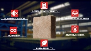 TECHNONICOL stone wool