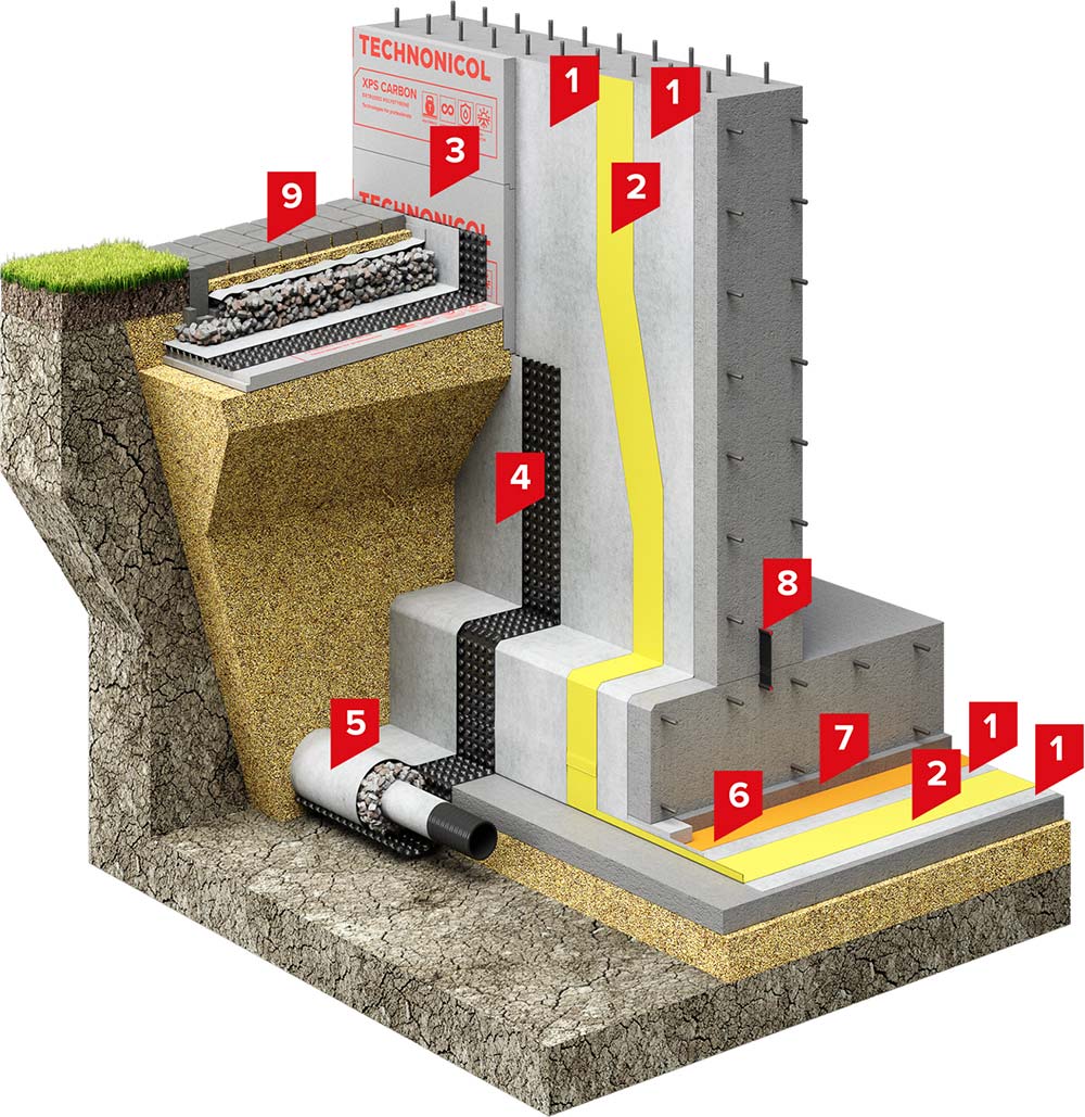 TN FOUNDATION PVC PROTECT BARRIER