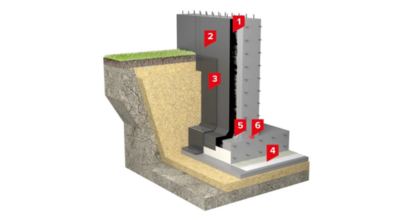 TN FOUNDATION - màng HDPE lót sẵn - màng thi công lỏng