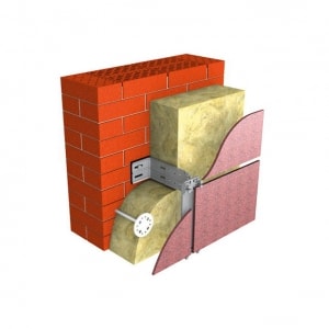 TECHNOVENT STANDARD