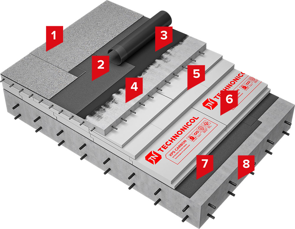 TN ROOF BRM CONCRETE STANDARD