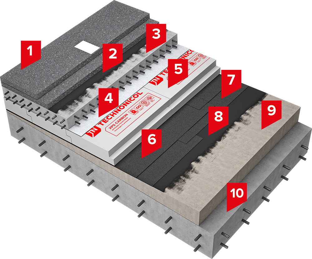 TN ROOF BRM CONCRETE AUTO