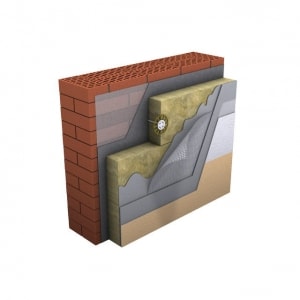 TECHNOFACADE