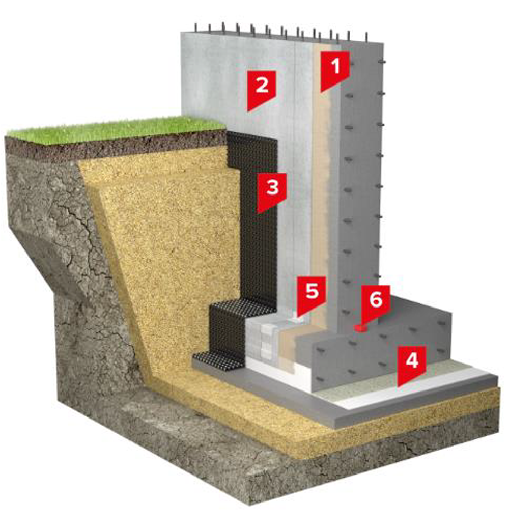 TN FOUNDATION – màng HDPE-BRM SA lắp đặt sẵn