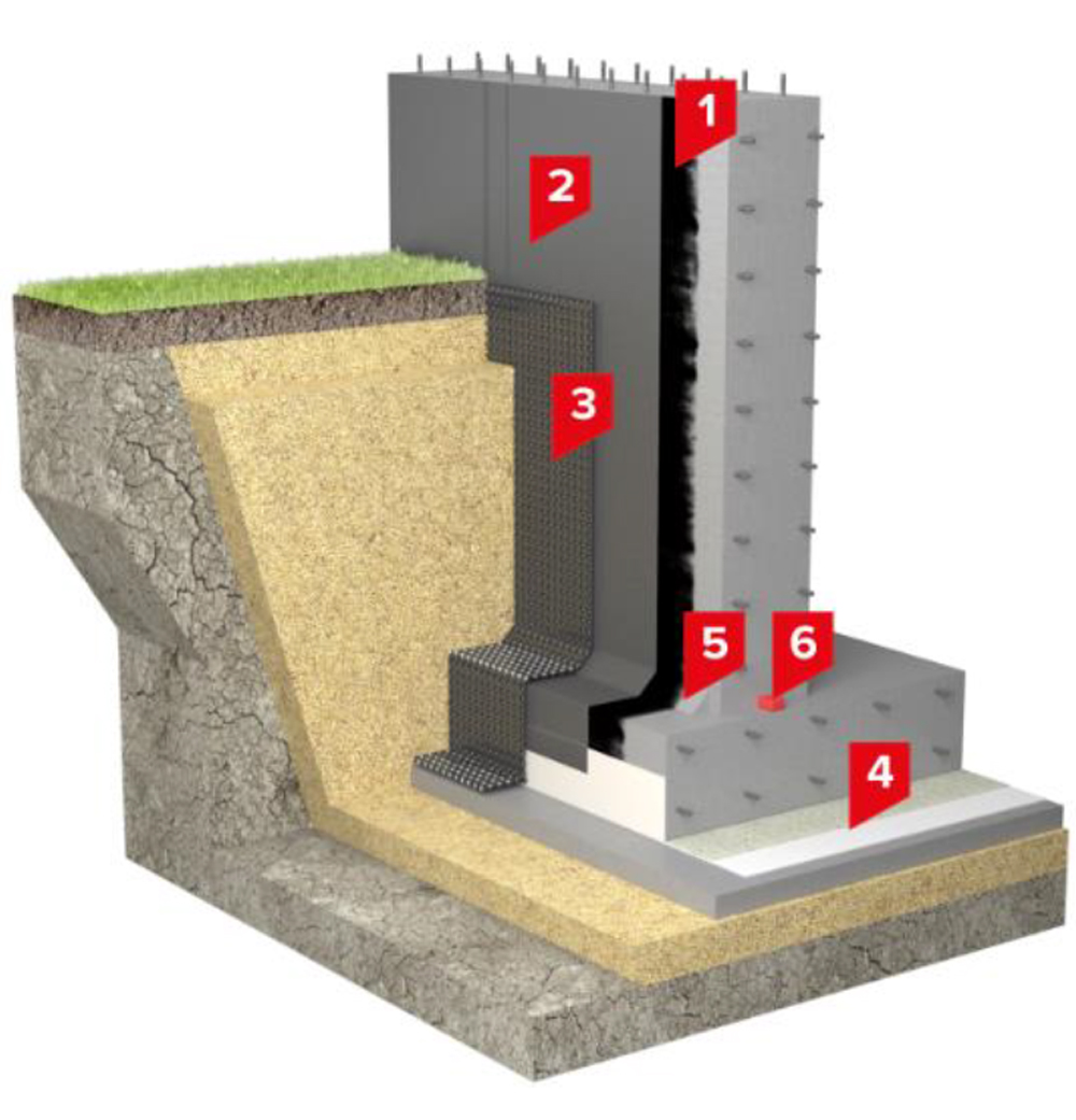 TN FOUNDATION - màng HDPE lót sẵn - màng thi công lỏng